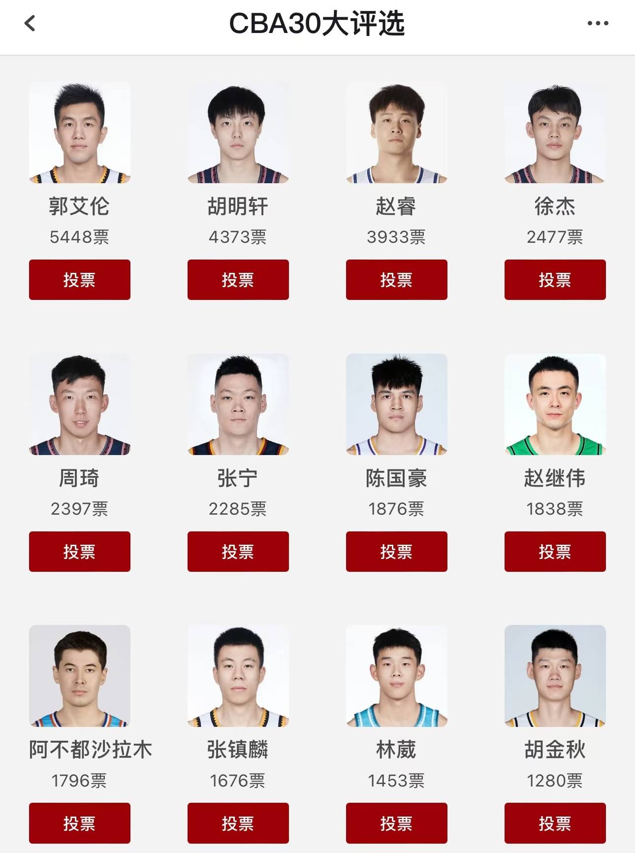 新赛季CBA外援名单出炉,球队阵容再添实力(cba新赛季外援陆续到位,悍将众多但场外变数大) 新赛季CBA外援名单出炉,球队阵容再添实力(cba新赛季外援陆续到位,悍将众多但场外变数大)