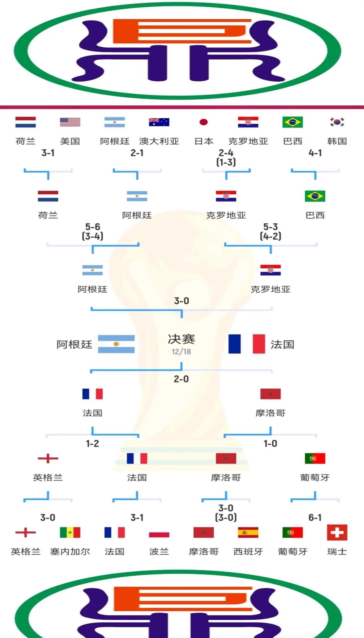 包含超精彩！欧洲国家队对决看点分析的词条