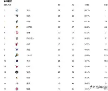 国米客场大胜，稳固领先优势保持不败的简单介绍